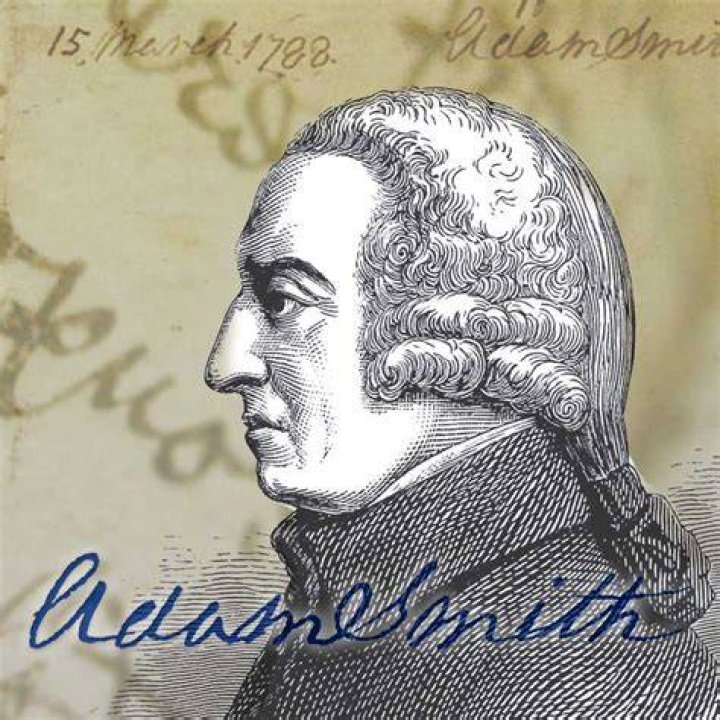Adam Smith Adam Smith