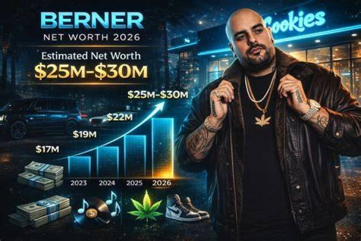 Berner Net Worth 2024
