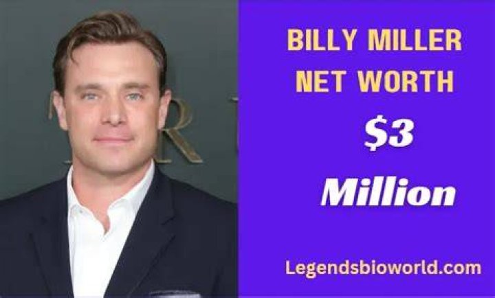 Billy Miller Net Worth 2024