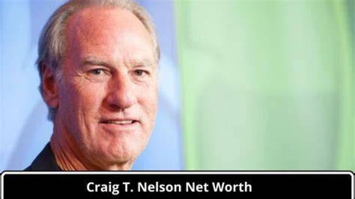 Craig Anderson Net Worth 2024