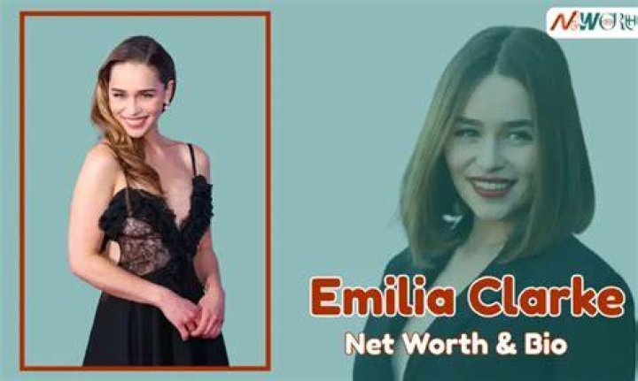 Emilia Burns Net Worth