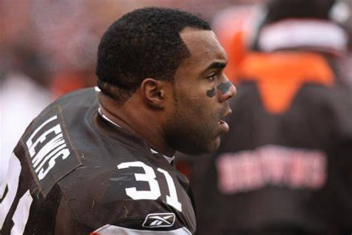 Jamal Lewis Net Worth 2024