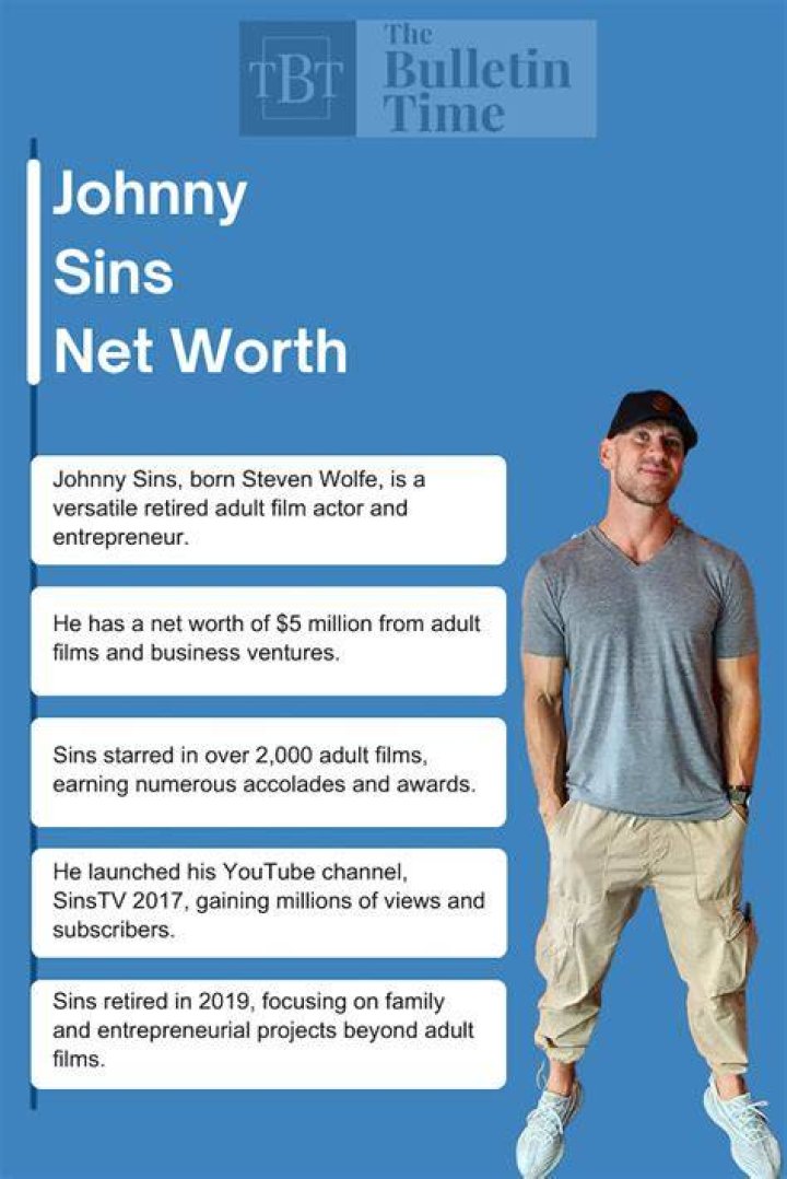 Johnny Jolly Net Worth 2024