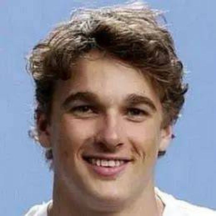 Nick Goepper Net Worth