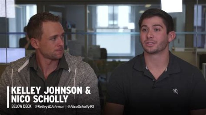 Nico Scholly Nico Scholly