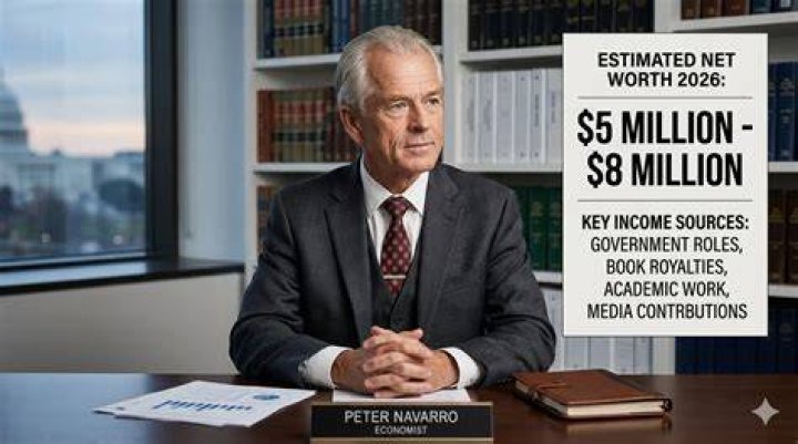 Peter Marx Net Worth