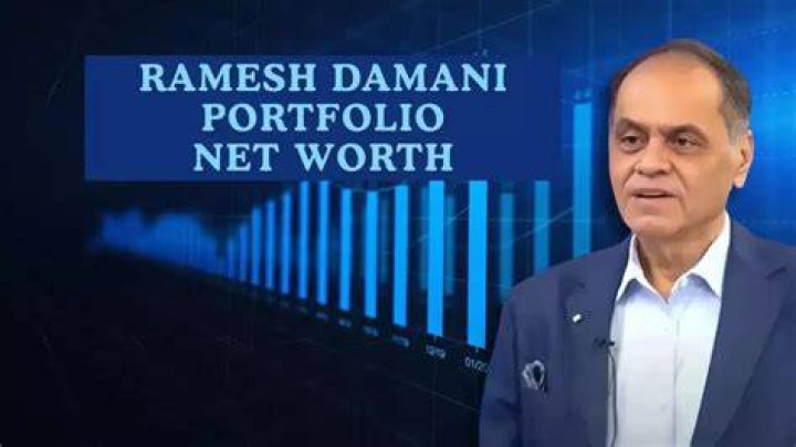 Sri Ramesh Net Worth