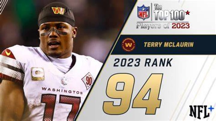 Terry Mclaurin Net Worth 2024