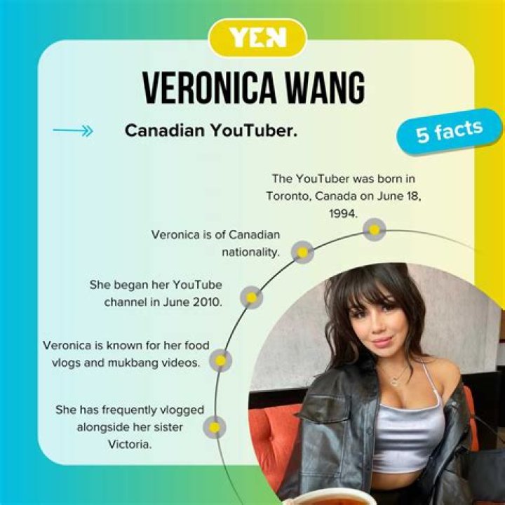 Veronica Wang